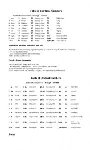 English Worksheet: English numbers