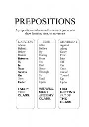 Types of Preposition