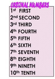 English Worksheet: ORDINAL NUMBERS POSTER
