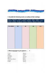 English Worksheet: Countries,nationalities and languages