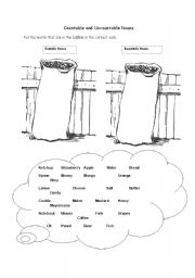 English Worksheet: Countable and Noncountable nouns