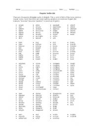 Past Simple - regular verbs (list)