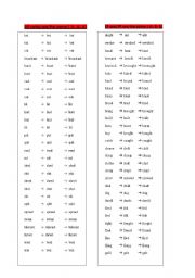 Assorted irregular verbs list