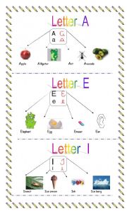 English Worksheet: Vowels