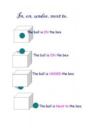 English Worksheet: In, on, under, next to