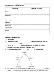 English Worksheet: Narrative Versus Personal Recount