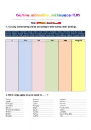 English worksheet: Countries, nationalities and languages PLUS