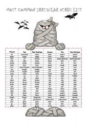 Mummys Irregular Verbs