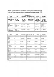 English Worksheet: Country, Nationality, Language and Capital city