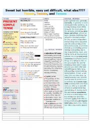 English Worksheet: Present Simple *C1 Level  * = Common European Frame