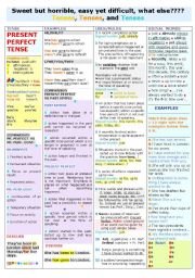 English Worksheet: PRESENT PERFECT  (SIMPLE) TENSE