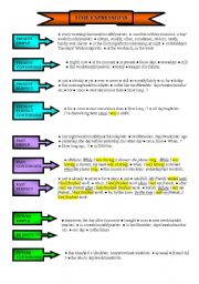 English Worksheet: time expressions 