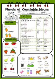 Plurals of Countable Nouns(1/3)