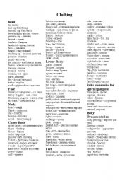 Clothing vocabulary list for the upper-intermediate to advanced students
