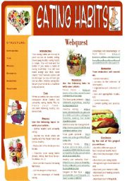 Eating Habits - Webquest