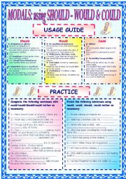 English Worksheet: MODALS SHOULD, WOULD & COULD -USAGE GUIDE AND PRACTICE