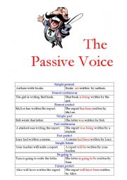 English Worksheet: PASSIVE VOICE