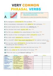 VERY COMMON ENGLISH PHRASAL VERBS