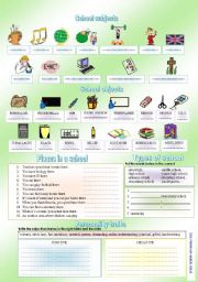School subjects - School objects - Places in a school - Types of school - Personality traits