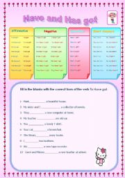 English Worksheet: HAve and has got