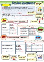 Yes/No questions - present tense - grammar-guide