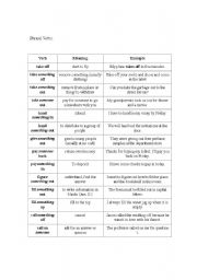 English worksheet: phrasal verbs