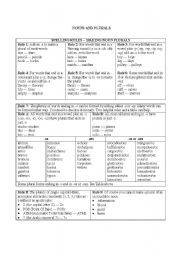 English worksheet: PRACTICE