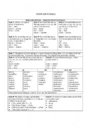 English Worksheet: PRACTICE