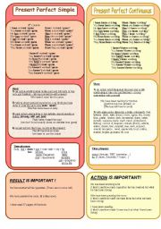 English Worksheet: Present Perfect Simple and Continuous rules + exercises