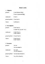 English worksheet: modal verbs rule