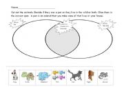 English worksheet: Pet Venn Diagram