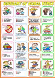 English Worksheet: SUMMARY OF MODAL VERBS (B&W VERSION INCLUDED)