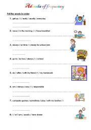 English Worksheet: Adverbs of frequency