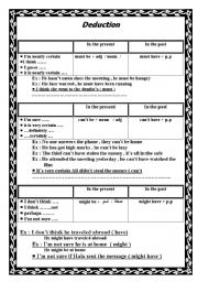 English worksheet: deduction , should and conjunctions 