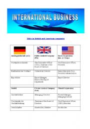 English Worksheet: International Business