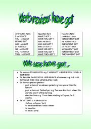 English worksheet: verb review: have got 