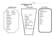 English worksheet: Elements for writing a horror story