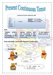 Present Continuous - rules and exercise