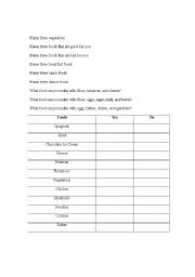English Worksheet: Foods & Drinks