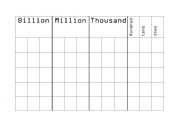 English worksheet: Place value chart