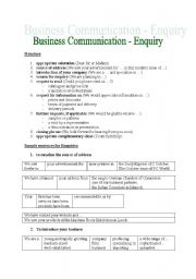 Business communication - Enquiry