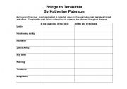 English worksheet: Bridge to Terabithia Character Analysis