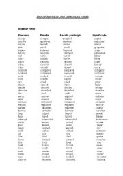 List of Regular and Irregular Verbs