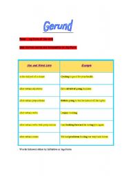 English worksheet: Gerund