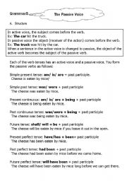 English Worksheet: Grammar Passive voice