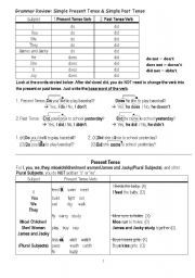 English Worksheet: Grammar Review: Simple Present Tense & Simple Past Tense I