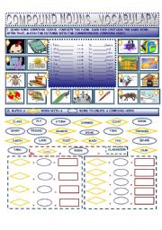 COMPOUND NOUNS - VOCABULARY