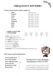 English worksheet: FREQUENCY ADVERBS