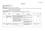 English Worksheet: For & since- Present perfect