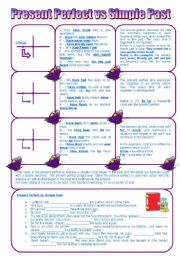 PRESENT PERFECT VS SIMPLE PAST